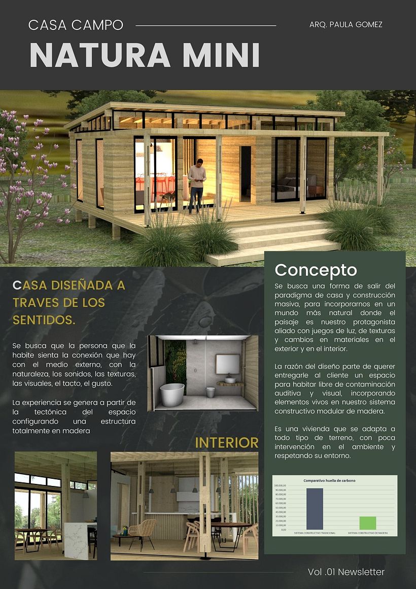 Mi proyecto del curso: Introducción al diseño sensorial de interiores 2