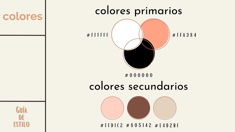 Mi proyecto del curso: Canva de 0 a 100: crea diseños de forma profesional 4