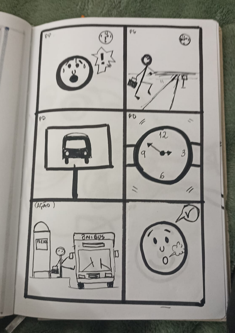 Meu projeto do curso: Desenho para principiantes nível -1 3