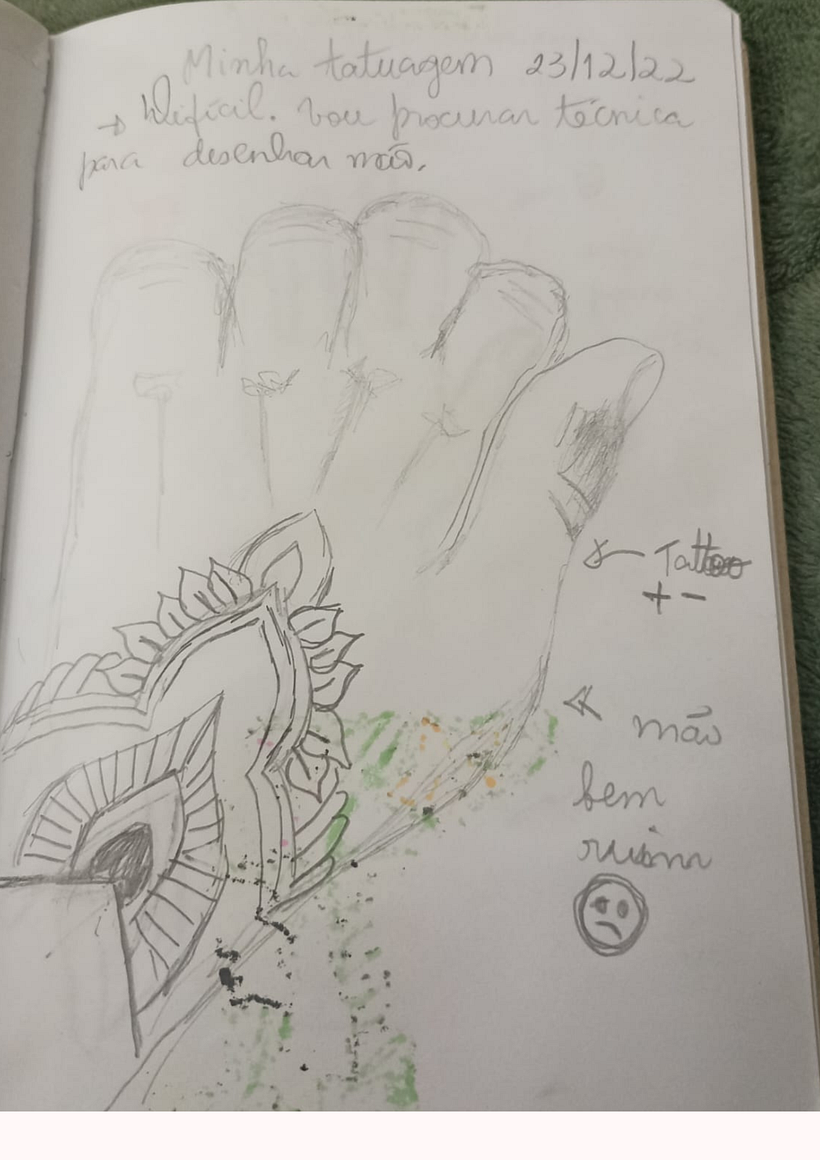 Meu projeto do curso: Desenho para principiantes nível -1 5