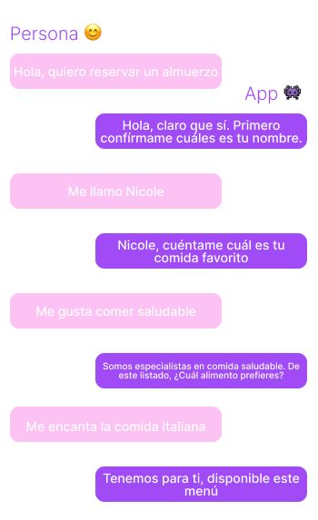 UX5 - Conversación