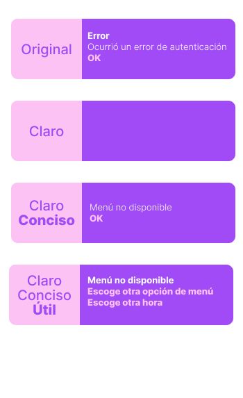 UX6 - Mensaje de error