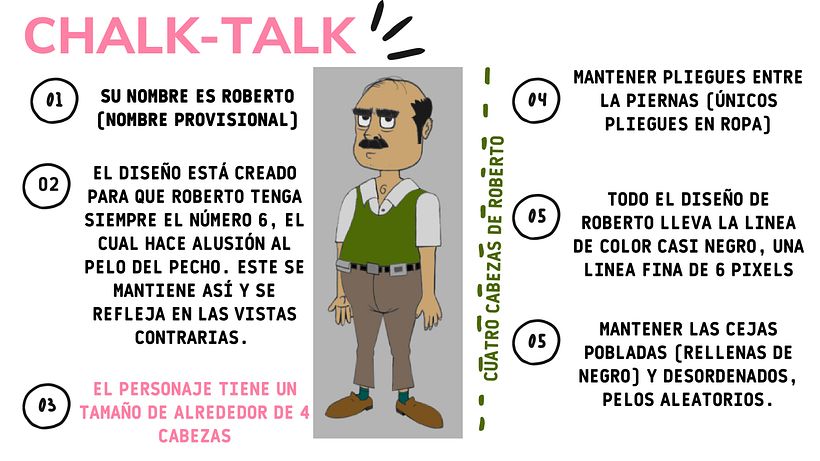MODEL SHEET: ROBERTO 1