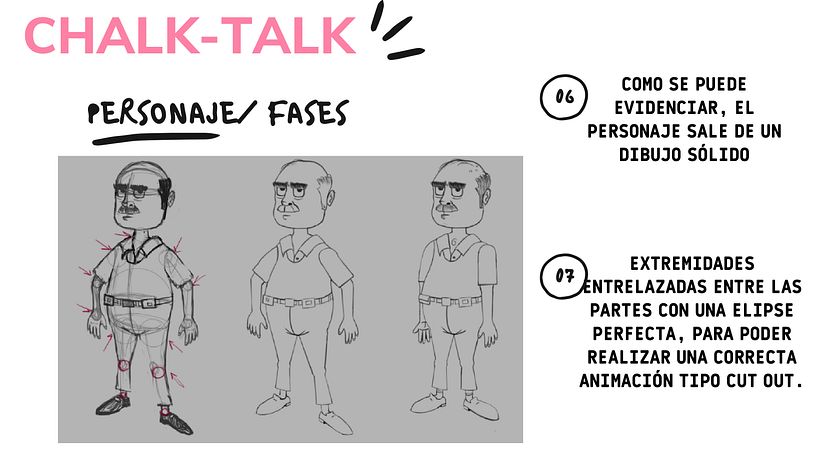 MODEL SHEET: ROBERTO 2