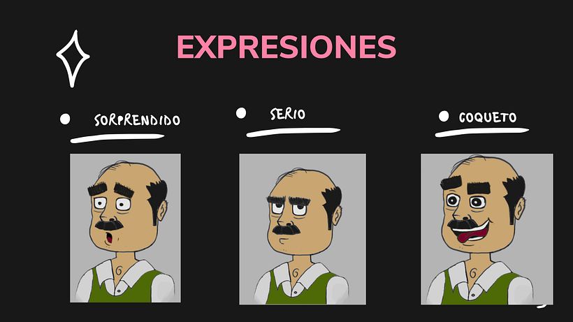 MODEL SHEET: ROBERTO 6
