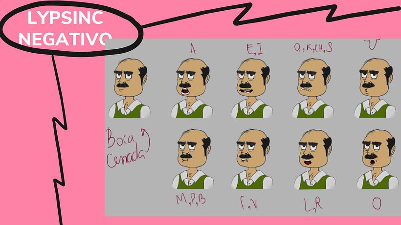 MODEL SHEET: ROBERTO 9
