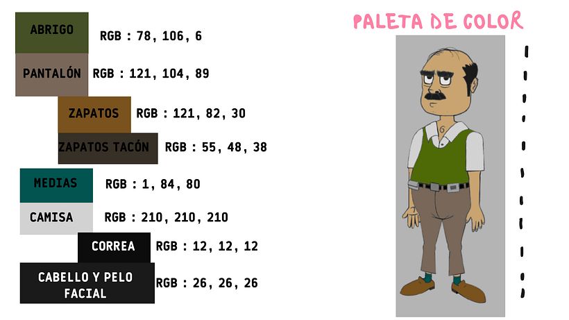 MODEL SHEET: ROBERTO 11