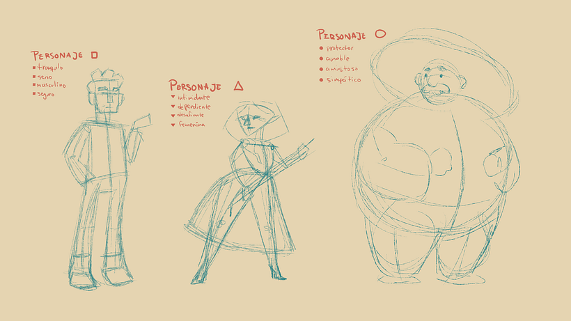 Esqueleto de Personaje