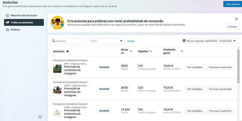 Diana's Final Project - Google Ads from zero and Facebook Ads results 7