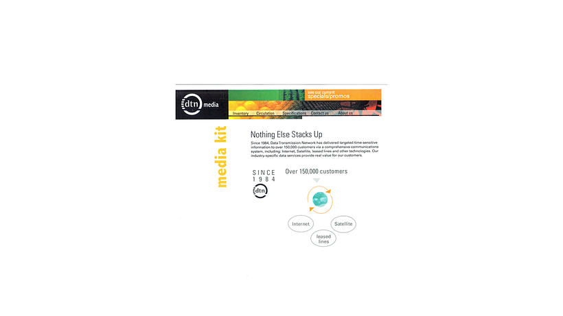 My project for course: Digital Portfolio Design for Creatives 3