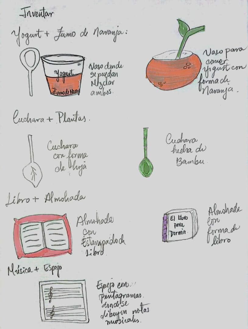 Inventos