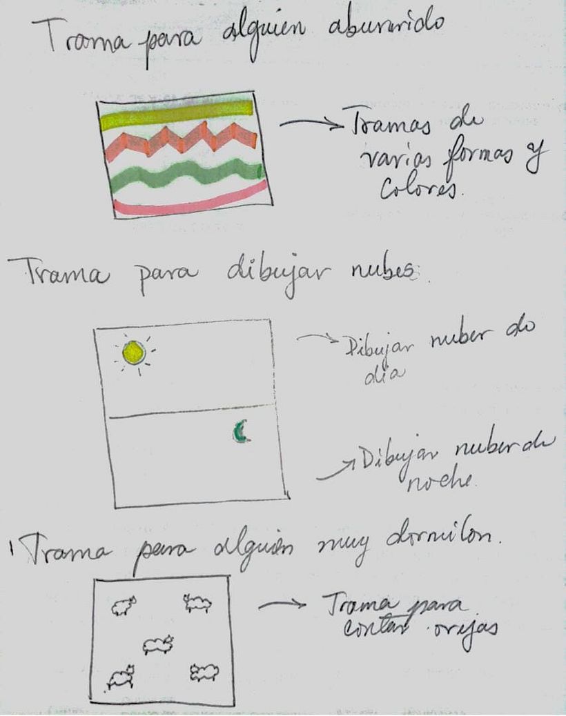 Tramas
