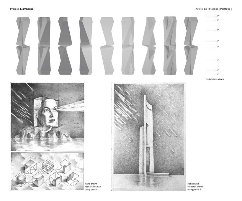 Lighthouse Project 4