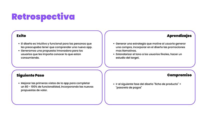 Mi proyecto del curso: Design thinking: innova y lidera proyectos de éxito 14