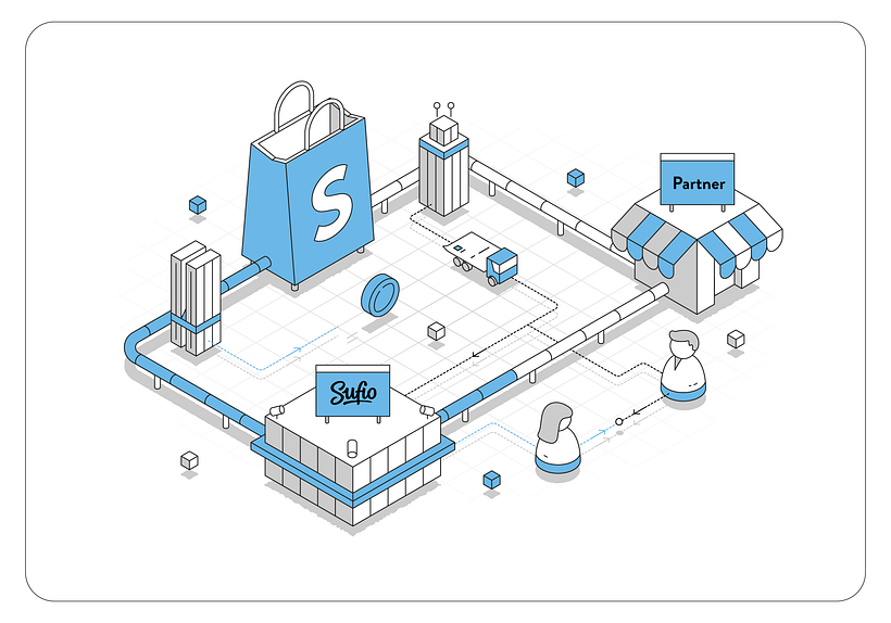 Sufio | Ilustraciones web 13