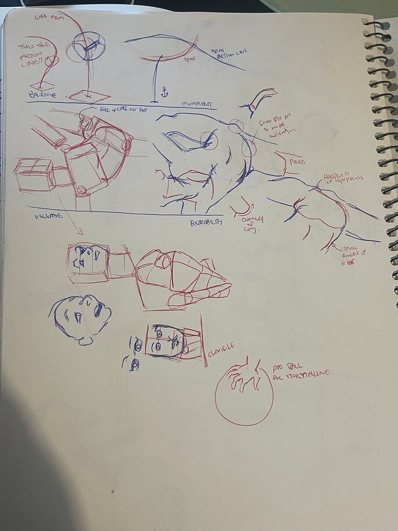 Page of notes