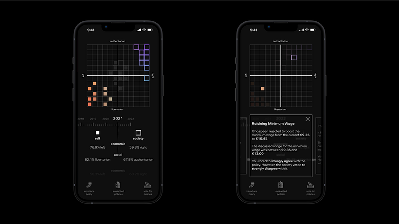 Helm  - A Collaborative Digital Decision Making Platform 1
