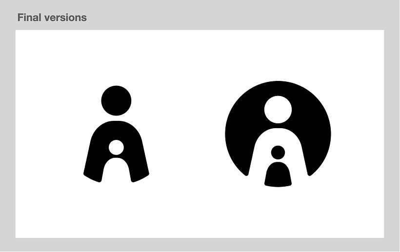 Finalized symbols