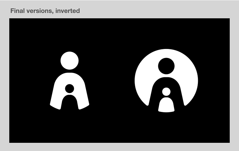 Symbols inverted