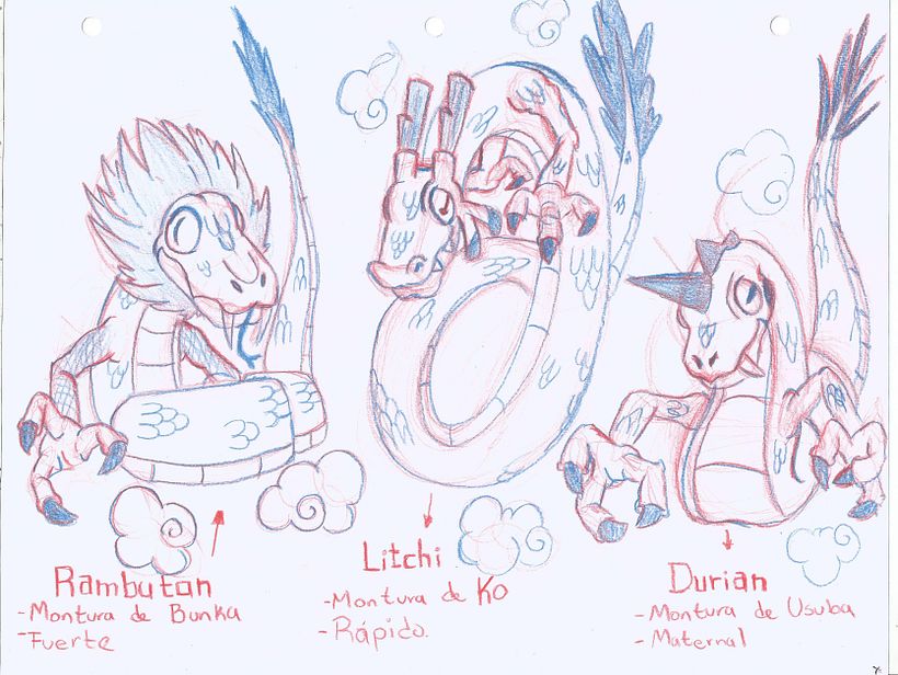 Guión de personajes 02.