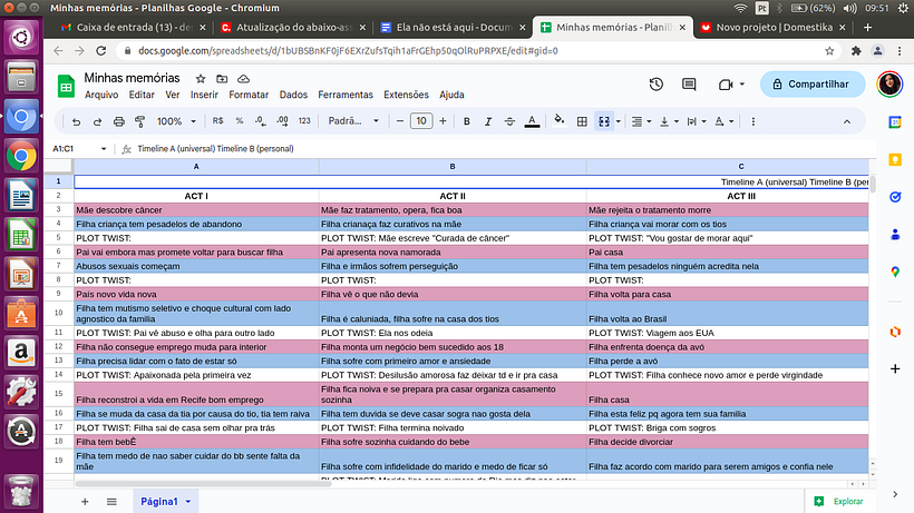 Mine is a little different because every week an article will be published, so I created one spreadsheet for all.