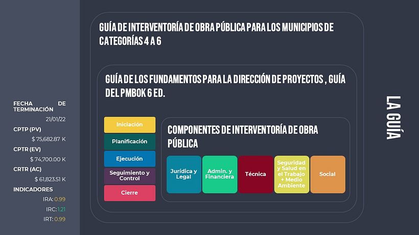 Mi Proyecto del curso: Principios de diseño para presentaciones 13