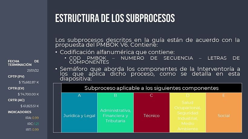 Mi Proyecto del curso: Principios de diseño para presentaciones 14