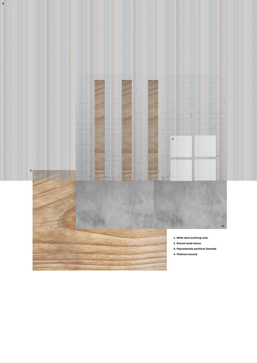 Materiality