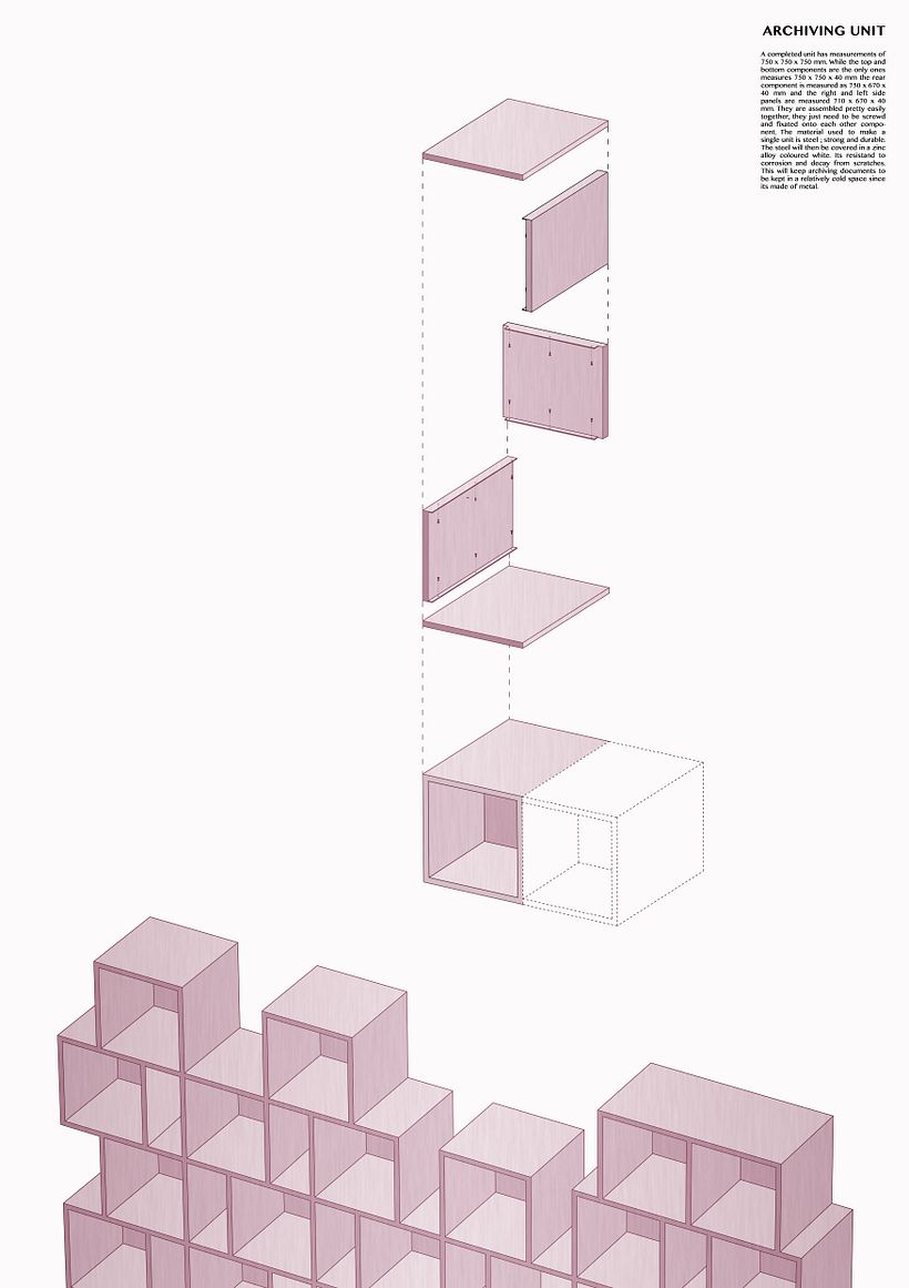 Archiving unit build