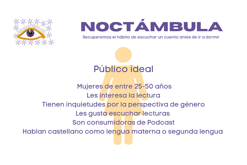 Mi proyecto del curso: Passion project: haz realidad tu proyecto creativo 3