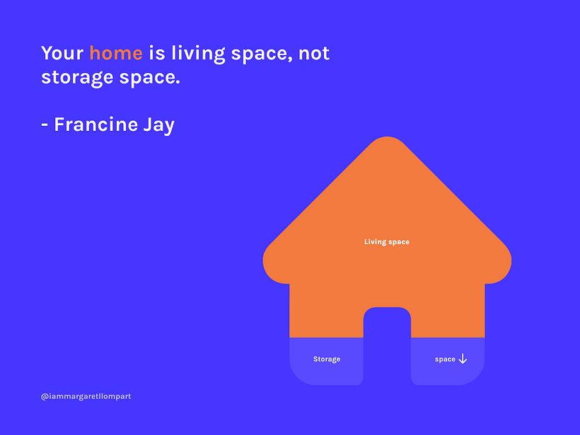 My project for the course. Graphic Visualization: Telling Complex Stories through Simple Images 3