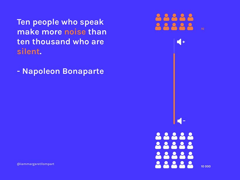 My project for the course. Graphic Visualization: Telling Complex Stories through Simple Images 4