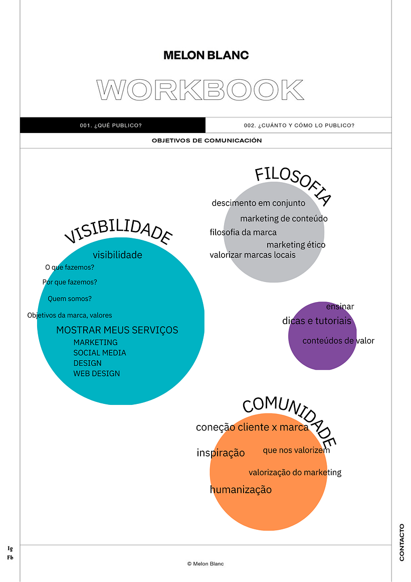 Meu projeto do curso: Design de feed para Instagram com Canva - @agencia.bounce 7