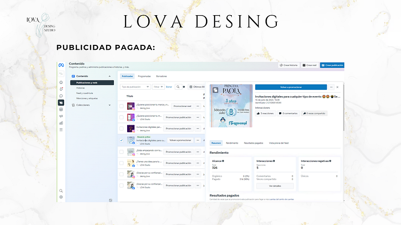 Mi proyecto del curso: Google Ads y Facebook Ads desde cero 6