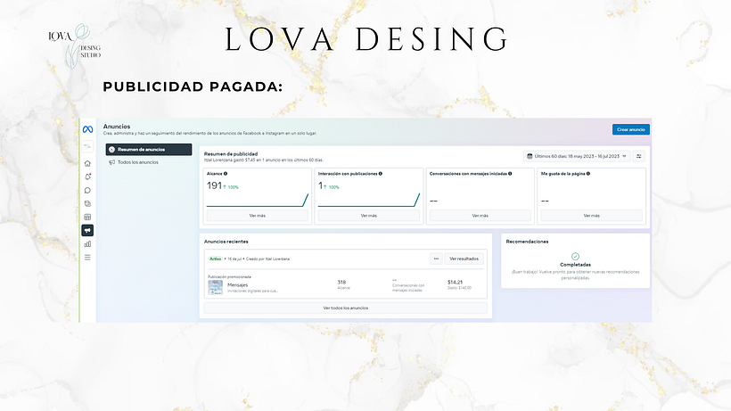 Mi proyecto del curso: Google Ads y Facebook Ads desde cero 7