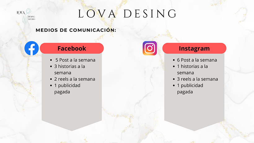 Mi proyecto del curso: Google Ads y Facebook Ads desde cero 5