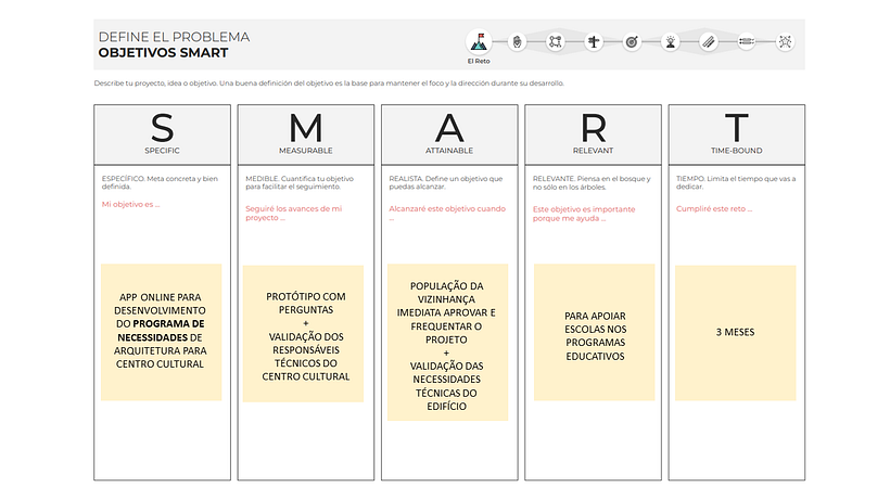 DESIGN THINKING aplicado em arquitetura: APP para desenvolver o programa de necessidades  4