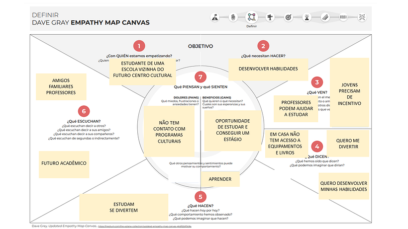 DESIGN THINKING aplicado em arquitetura: APP para desenvolver o programa de necessidades  4