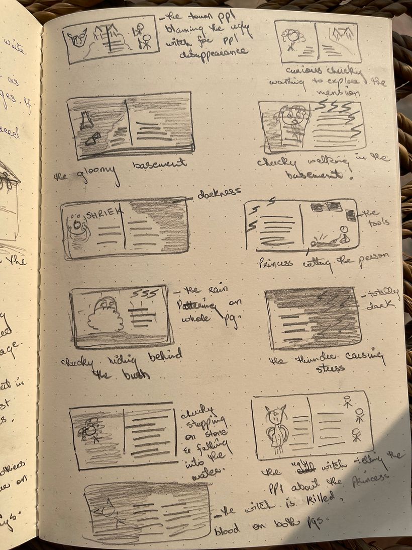 the story line has been explained along with the illustrations. 