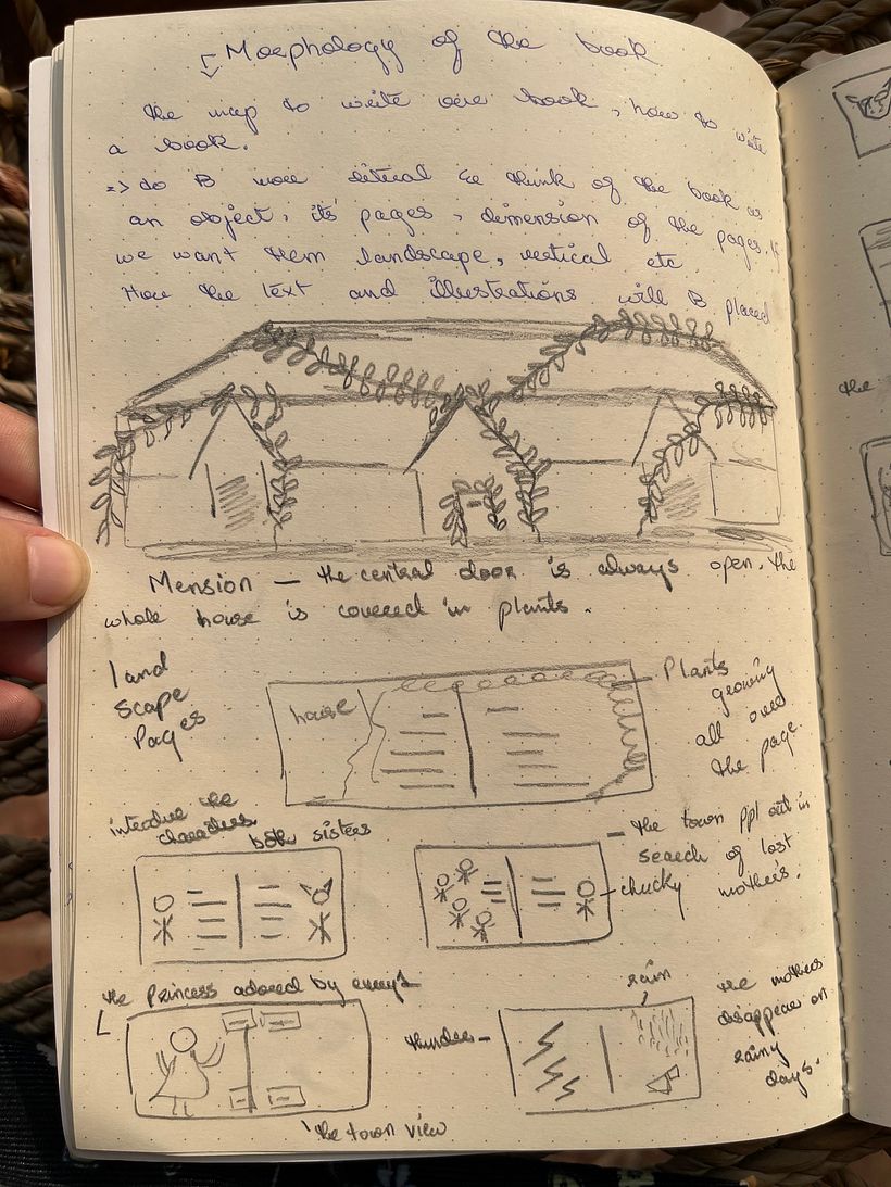 the mansion is where the story starts from. starting pages