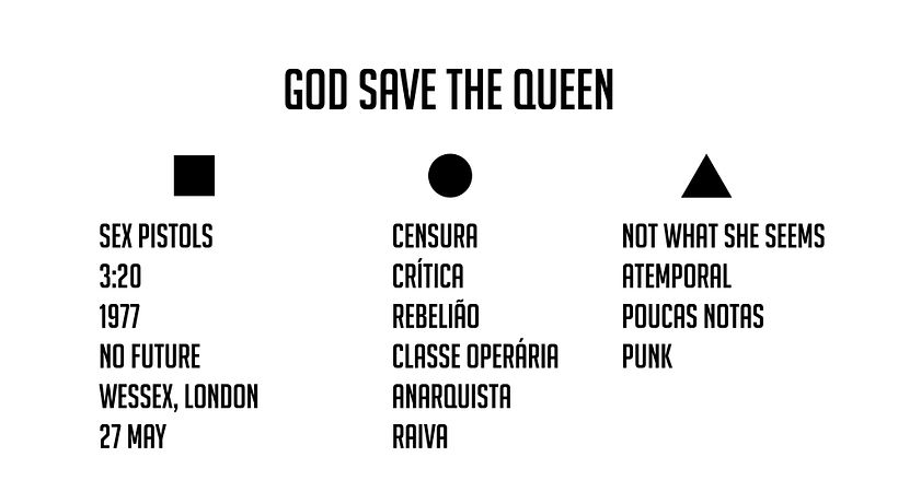 Meu projeto do curso: Design gráfico com formas geométricas simples 1