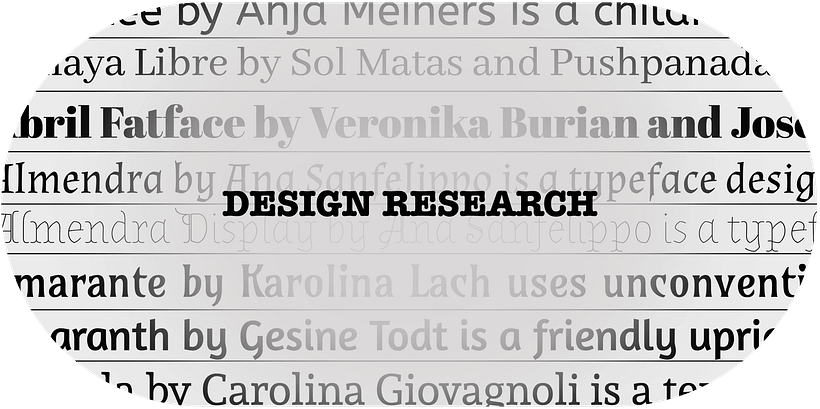Design Research tipografias bonitas gratis