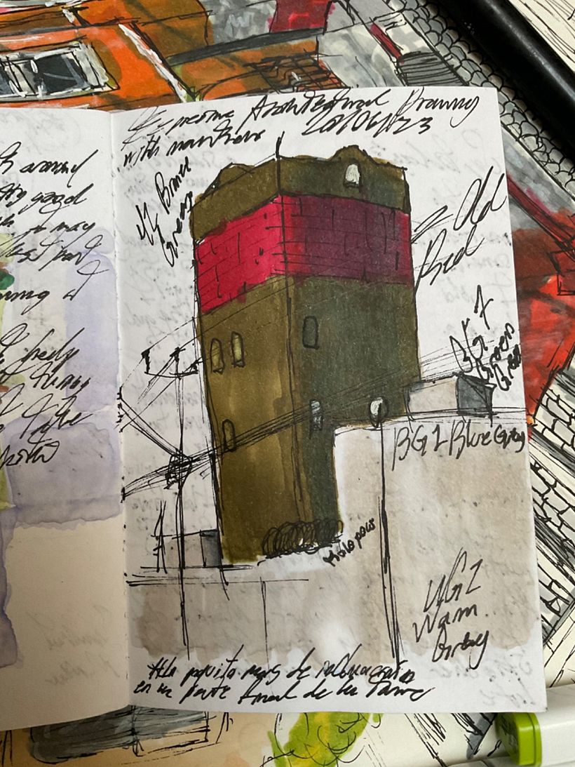 Some sketches I did before taking on my final project, aswell as the reference for each one of them.