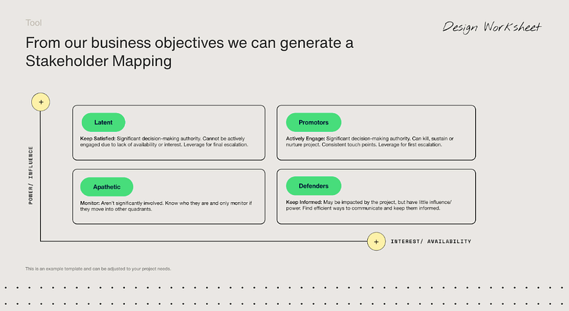 Tool title: Design Worksheet - Stakeholder Mapping