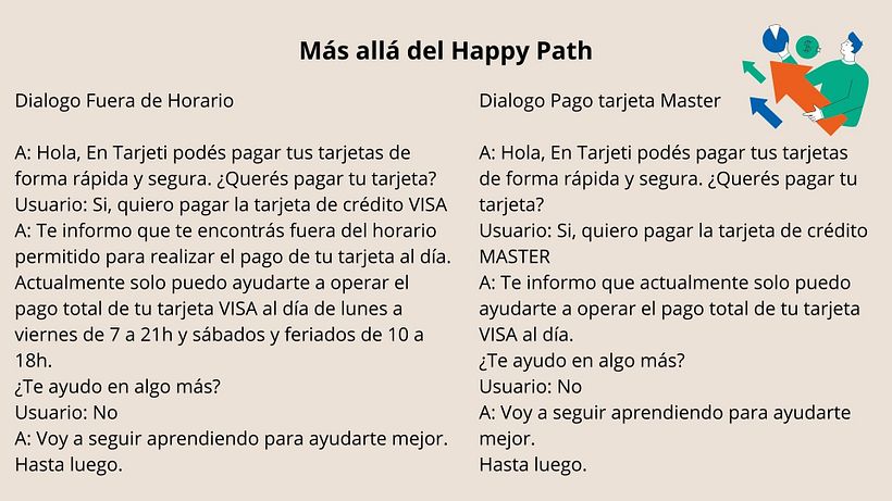 Excel con escenarios posibles [url=https://docs.google.com/spreadsheets/d/141dqXEfXOezZEormNKazmfzQMWd8tA2k/edit?usp=sharing&