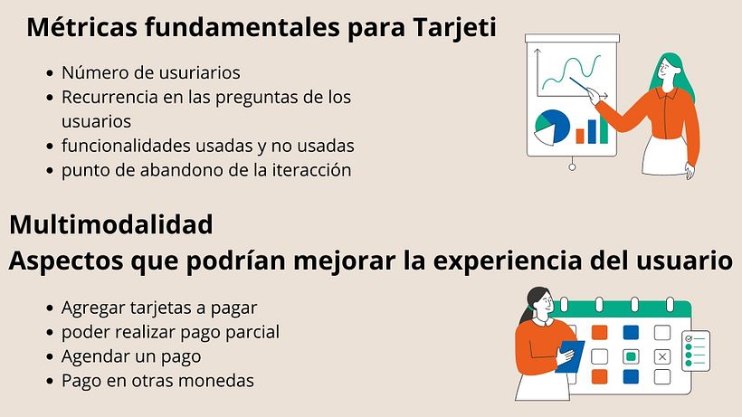Mi proyecto del curso: Introducción al diseño de interfaces conversacionales 10