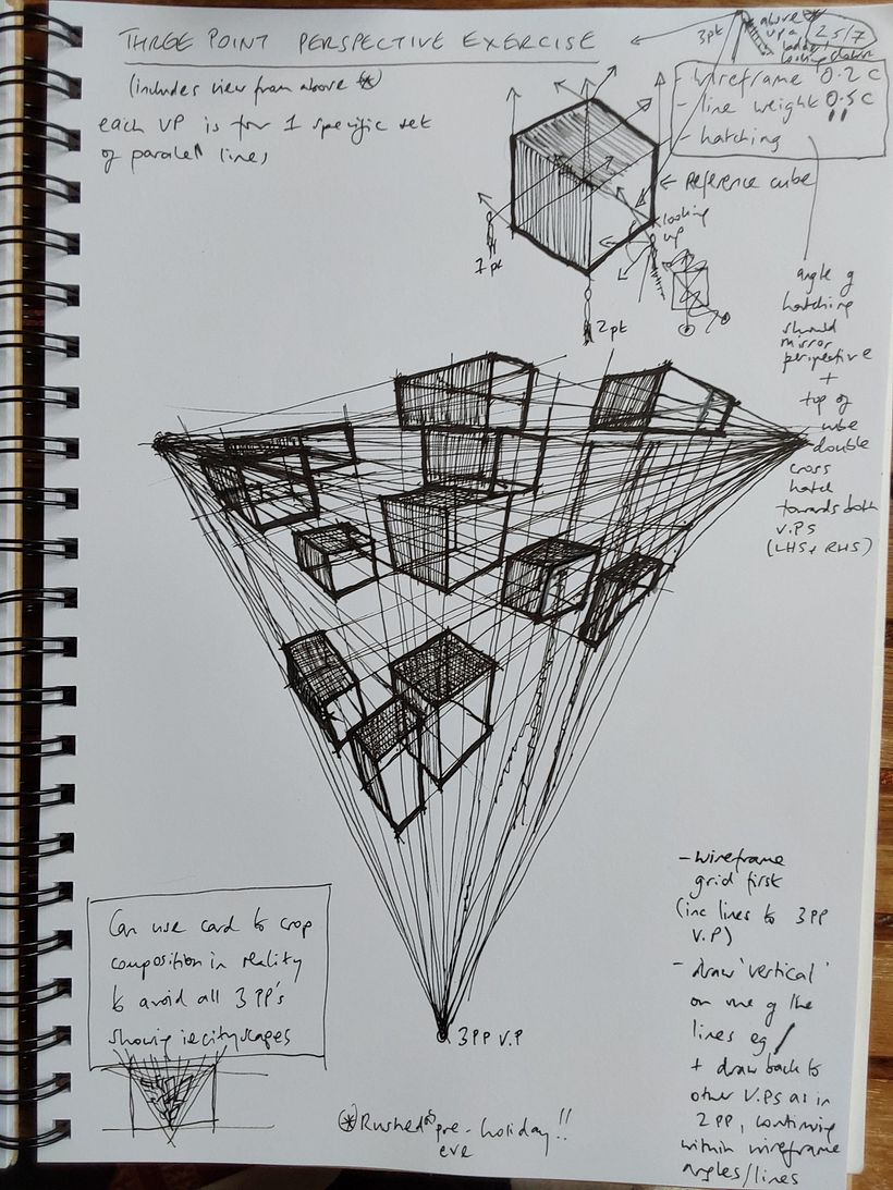 Experimenting with 3 point perspective 