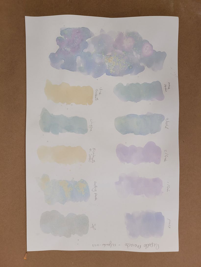 My project for course: Creating Liquid Watercolors and Botanical Inks - Handwerk