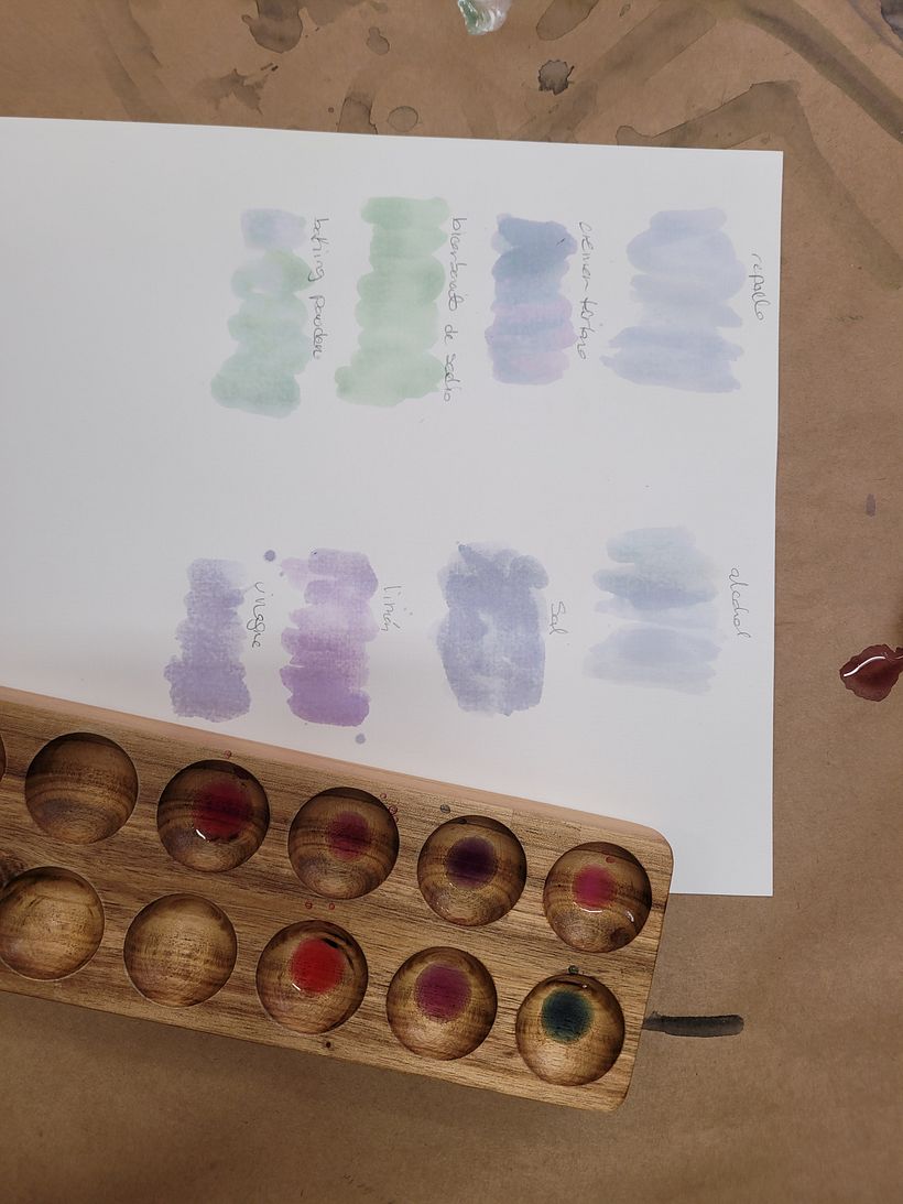 My project for course: Creating Liquid Watercolors and Botanical Inks - Handwerk