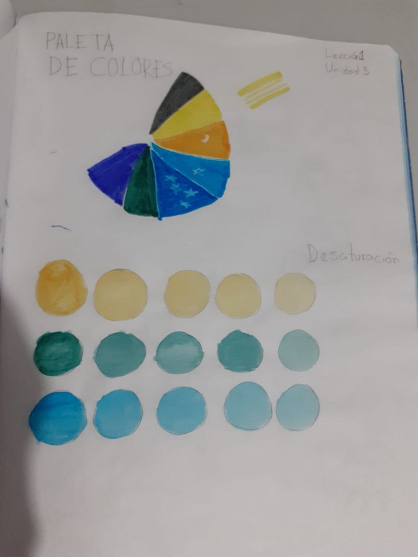 Mi proyecto del curso: Sketchbook para explorar tu estilo de dibujo 1